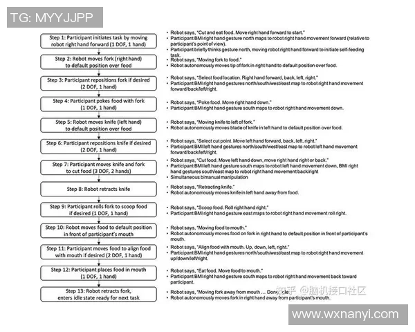 西安足球队战术解析:如何实现场上控制与团队协作 西安足球队战术解析:如何实现场上控制与团队协作