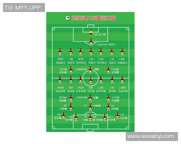 南京滑板队力量表现数据分析揭示运动员潜力与训练效果的深度关系